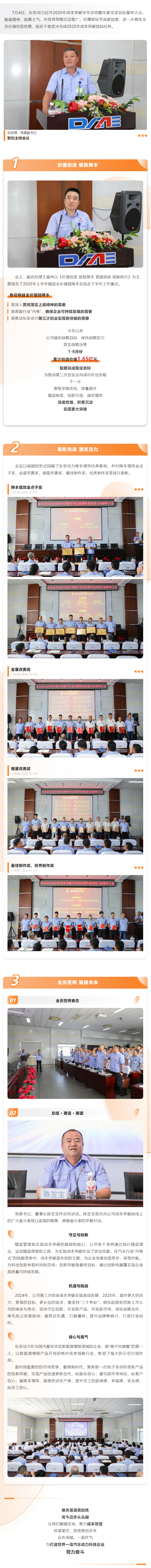 加壓奮進(jìn)，加碼發(fā)力！東安動力成本突破全年挑戰(zhàn)4個億！